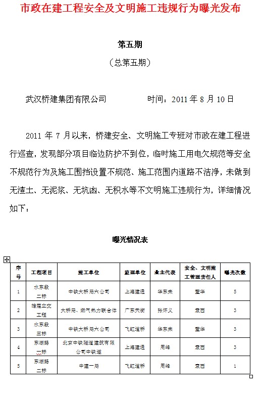 �ƶ����ʡ�(�й�)Ψһ�ٷ���վ