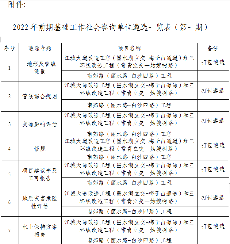 云顶国际·(中国)唯一官方网站