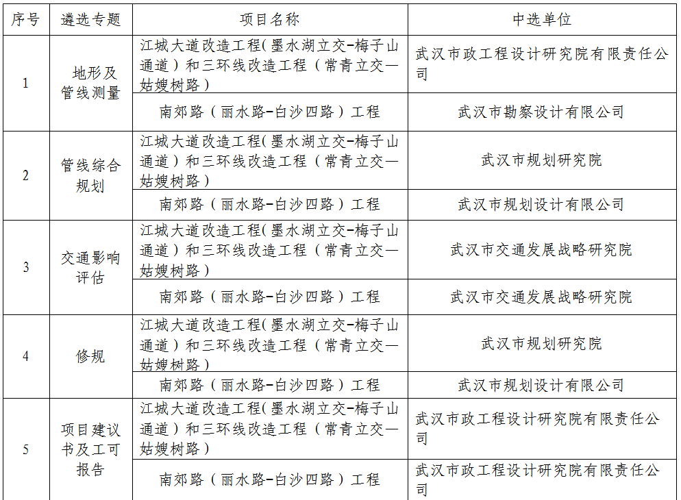 云顶国际·(中国)唯一官方网站