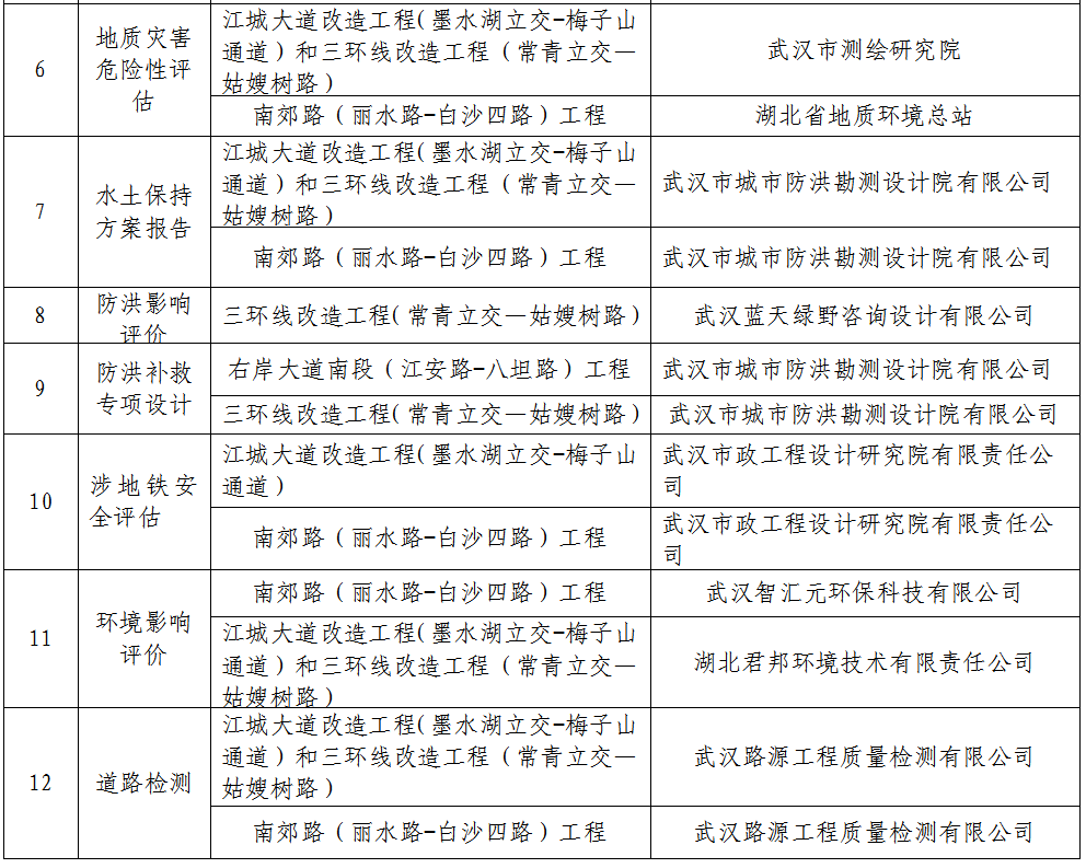 云顶国际·(中国)唯一官方网站