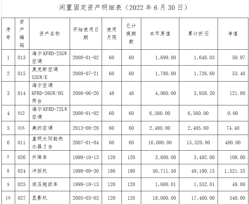 �ƶ����ʡ�(�й�)Ψһ�ٷ���վ