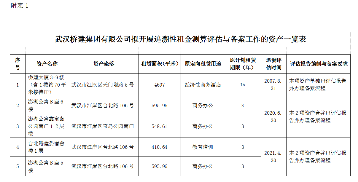 �ƶ����ʡ�(�й�)Ψһ�ٷ���վ