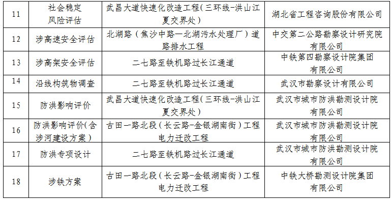 云顶国际·(中国)唯一官方网站