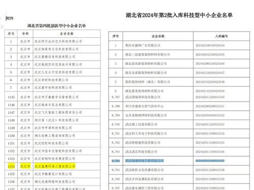 云顶国际·(中国)唯一官方网站