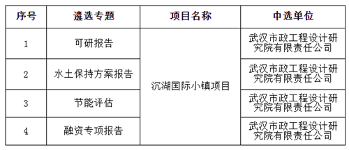云顶国际·(中国)唯一官方网站