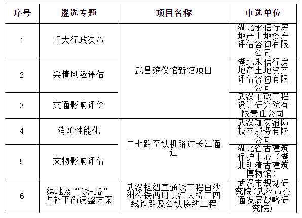 �ƶ����ʡ�(�й�)Ψһ�ٷ���վ