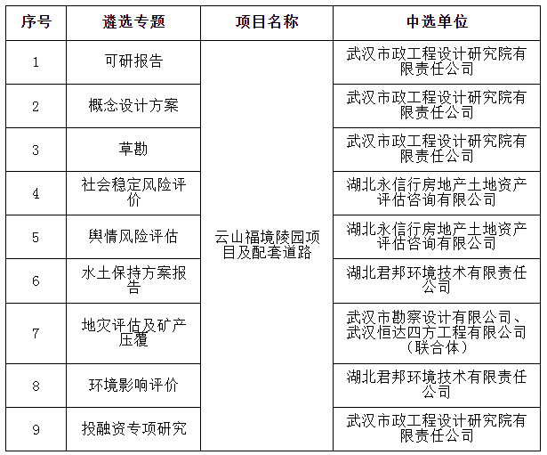 �ƶ����ʡ�(�й�)Ψһ�ٷ���վ