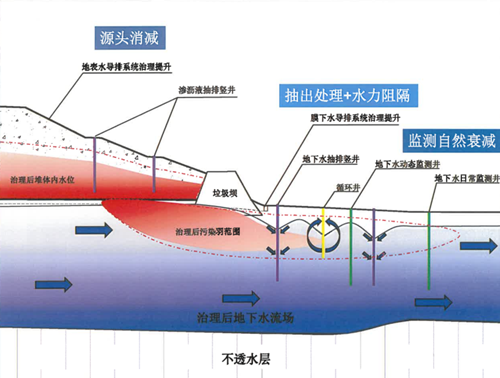 云顶国际·(中国)唯一官方网站